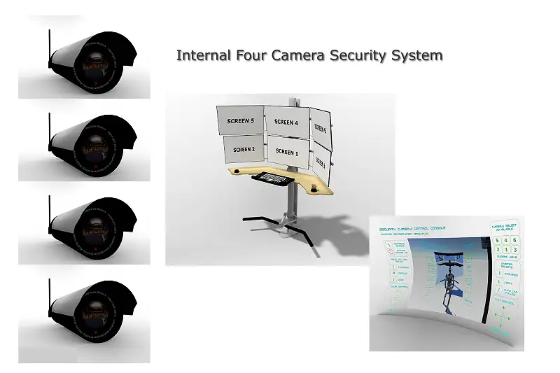 Internal Four Camera Security System Asset Thumbnail