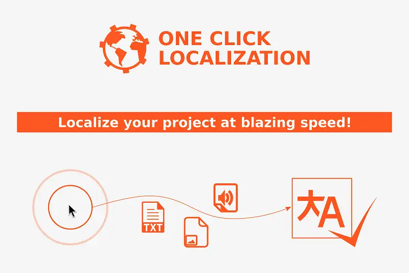 One Click Localization Asset Thumbnail