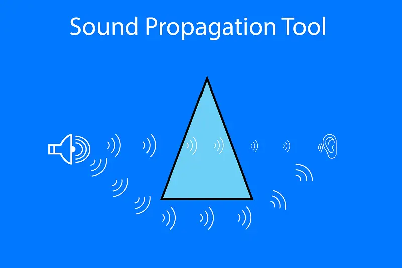 Accurate Sound Propagation for Immersive Gaming Experiences Asset Thumbnail