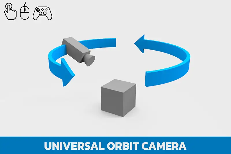 Orbital Camera Solution Asset Thumbnail