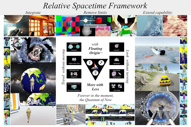 Dynamic Resolution Spaces: Real Floating Origin Asset Thumbnail