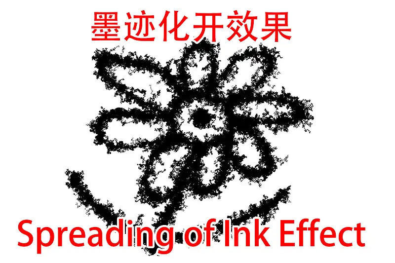 Spreading of Ink Effect Asset Thumbnail