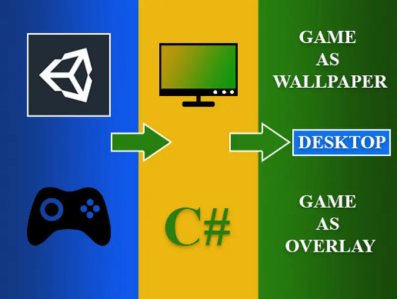 Interactive wallpaper and overlay Asset Thumbnail