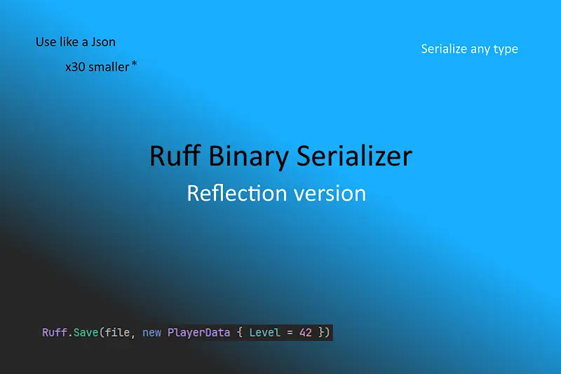 Optimized Data Serialization for Unity Asset Thumbnail