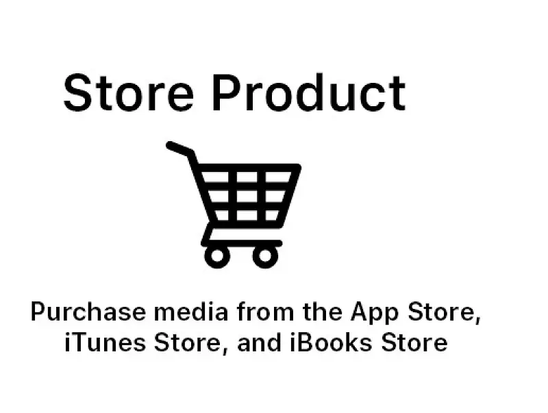 iOS Store Integration for Unity Asset Thumbnail