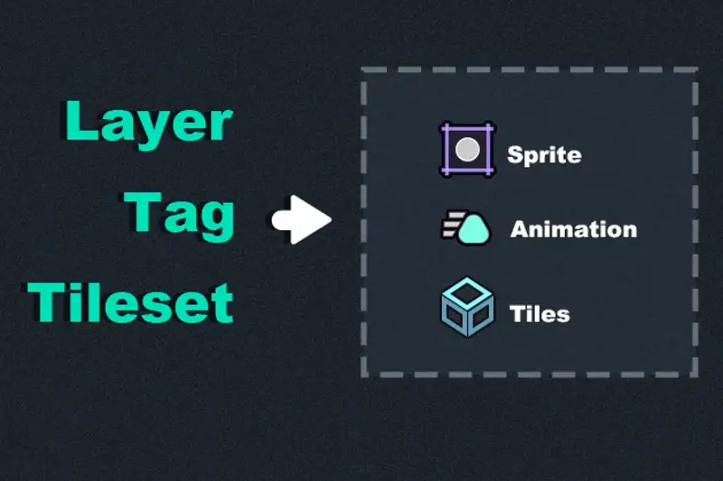 Aseprite Importer for Unity Asset Thumbnail