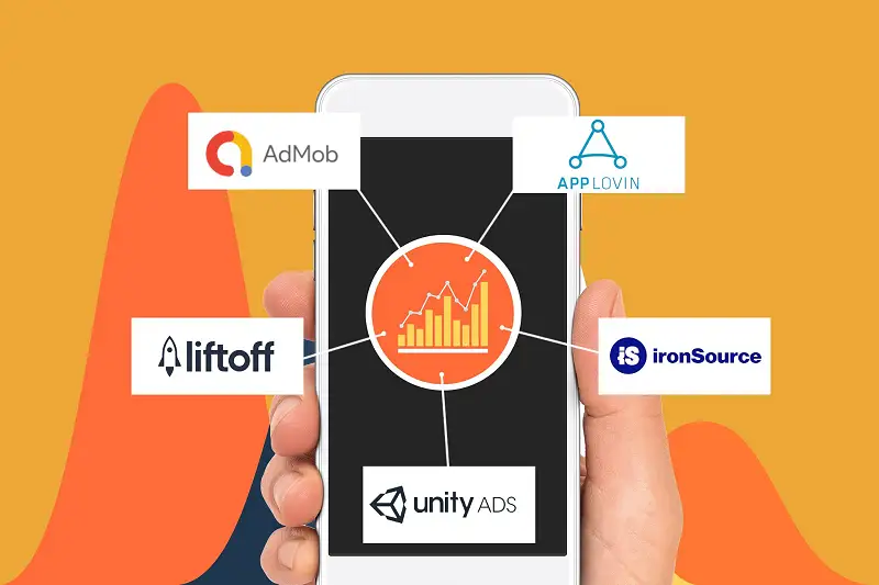 Mobile Ads v2.0 Asset Thumbnail