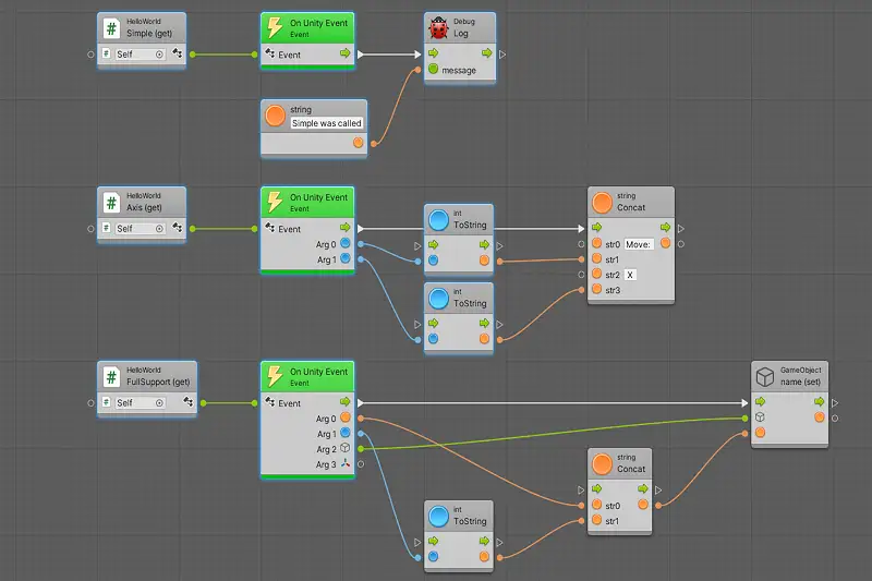 VS/Bolt Addon For Unity Events Asset Thumbnail