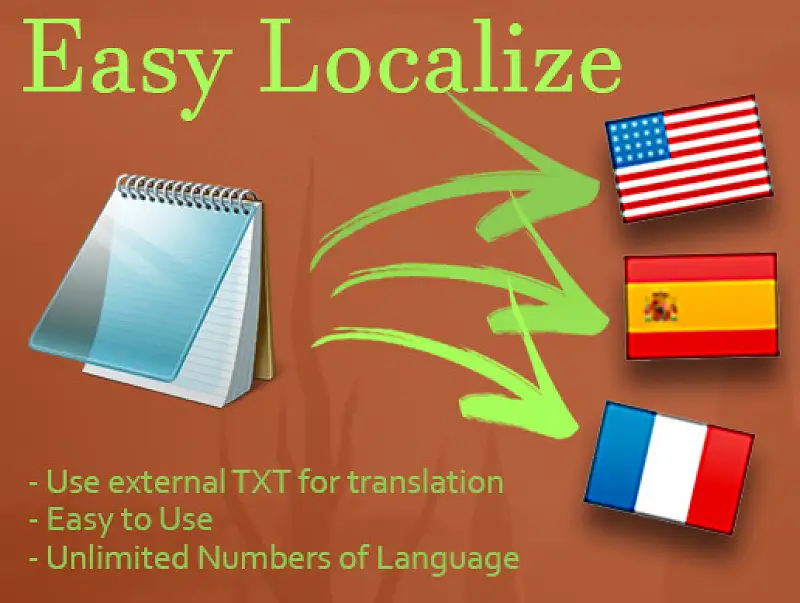 Easy Localize Asset Thumbnail