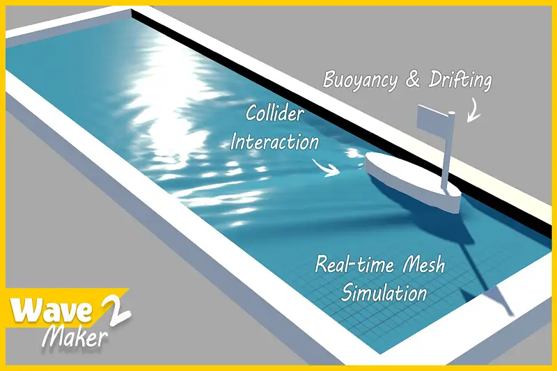 WaveMaker 2 Asset Thumbnail