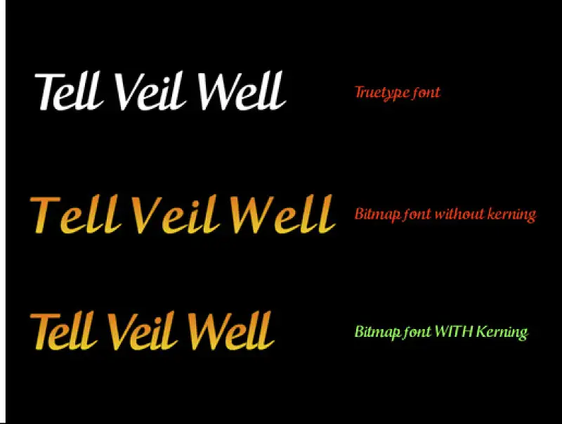 Kerned Text for Unity UI Asset Image