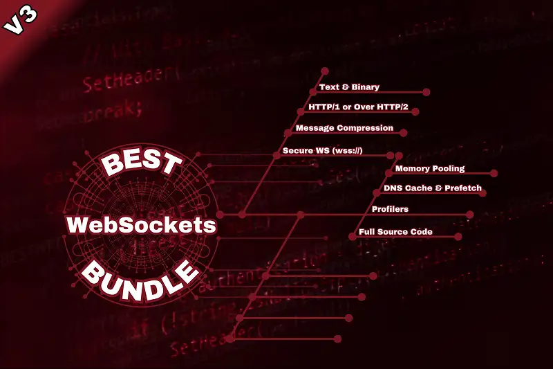 Real-Time Unity WebSockets Bundle Asset Thumbnail