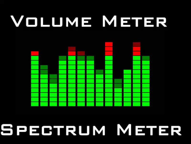 3D Volume Meter and Spectrum Meter Asset Thumbnail