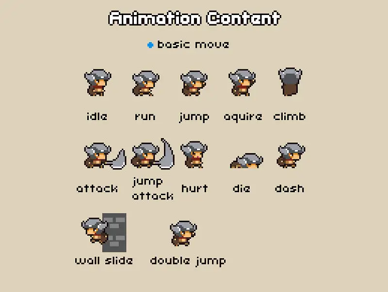 2D Pixel Hero Viking Asset Image