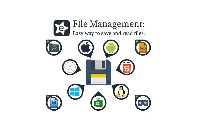 File Management: Easy way to save and read files. Asset Thumbnail
