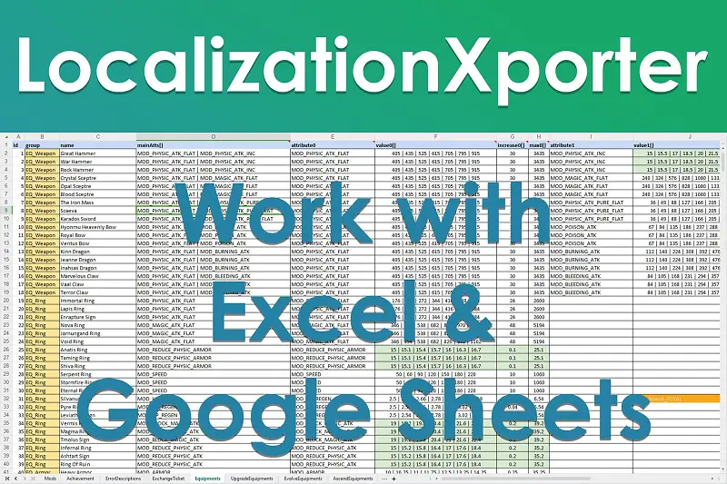 LocalizationX Lite: Manage Localizations with Excel and Google Sheets Asset Thumbnail