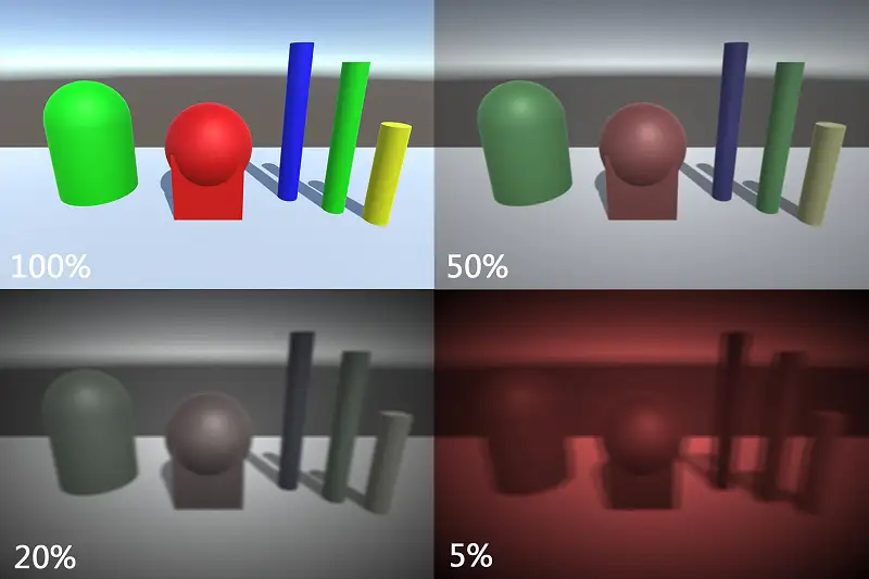 Realistic Visual Impairment Effect Asset Thumbnail