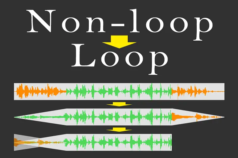 Ambient Looper Asset Thumbnail