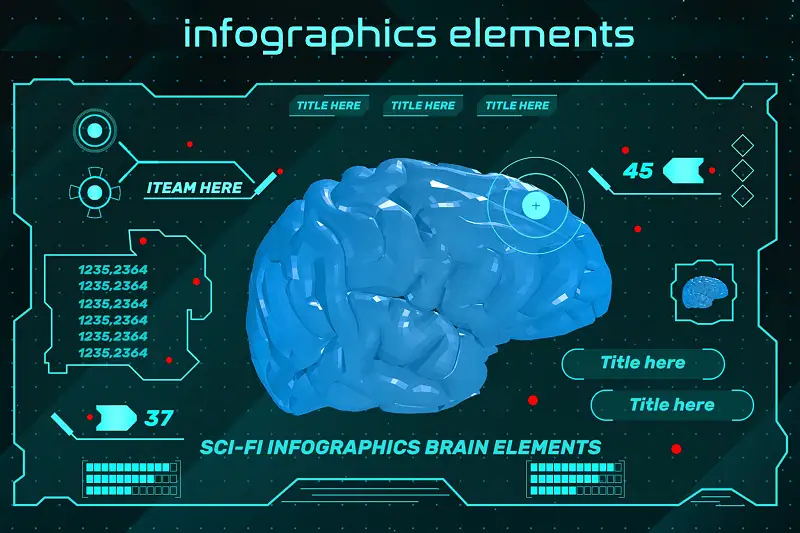 Sci-Fi Brain Infographics Pack Asset Thumbnail