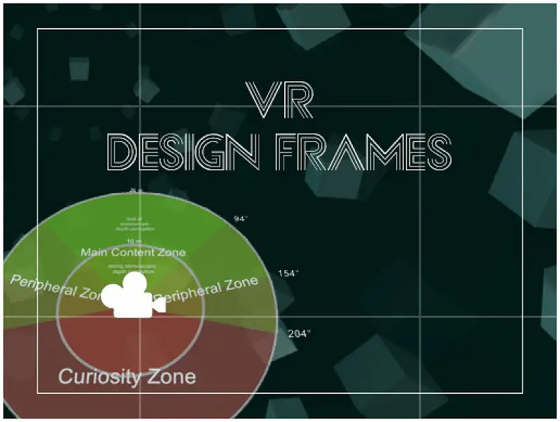 VR Design Frames Asset Image