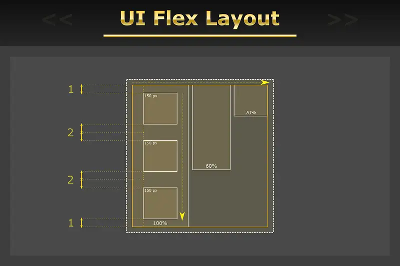 UI Flex Layout Asset Thumbnail