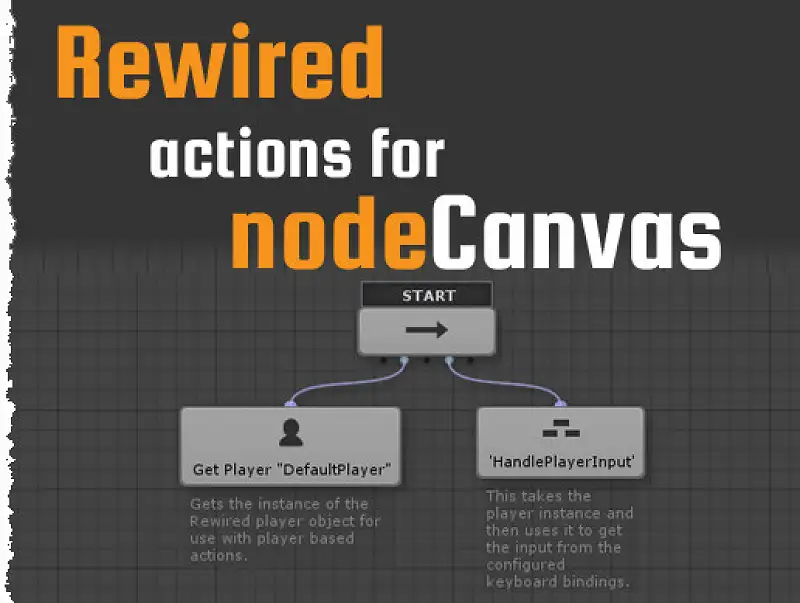 Rewired Actions For Node Canvas Asset Thumbnail