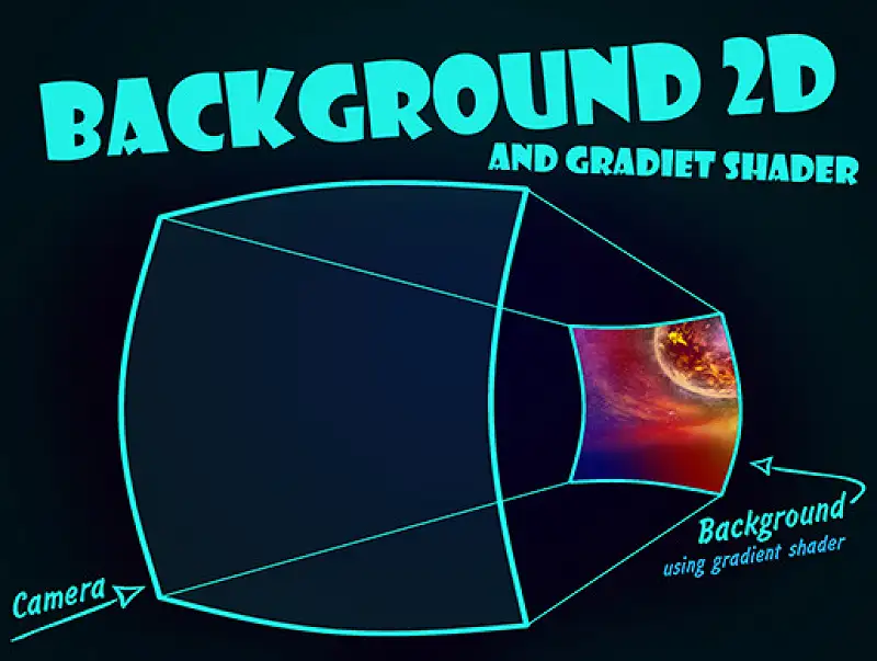 Background2D Asset Thumbnail