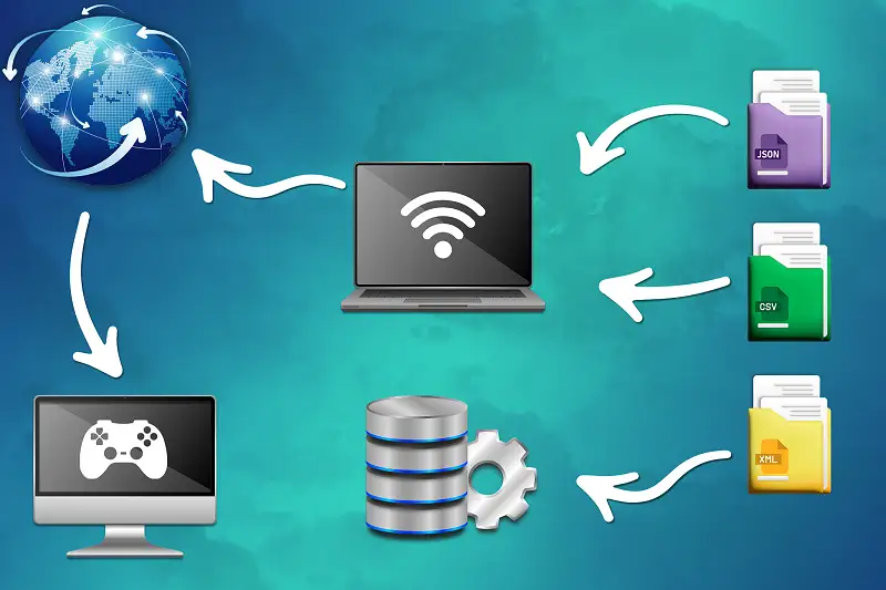 LanguageSystem Pro Asset Thumbnail