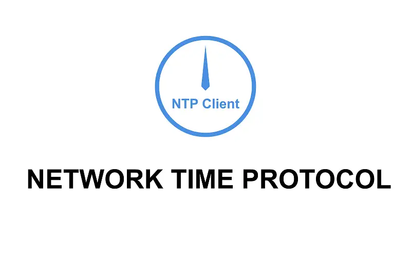 NTP Client - Network Time Protocol Asset Thumbnail