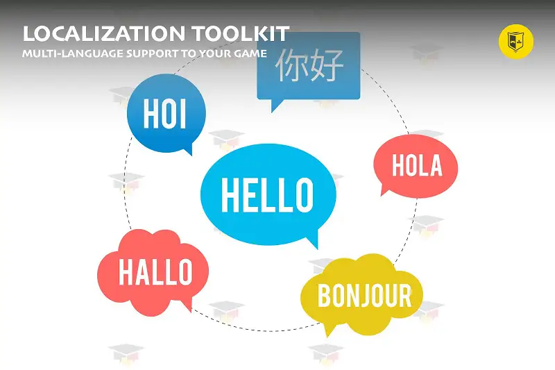 Multi-Language Support for Unity Games Asset Thumbnail