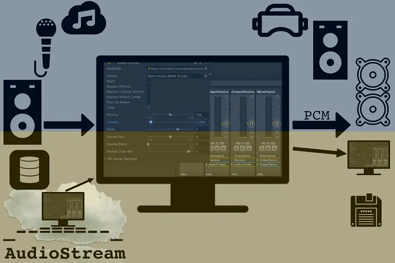 AudioStream [PCM audio for Unity] Asset Thumbnail