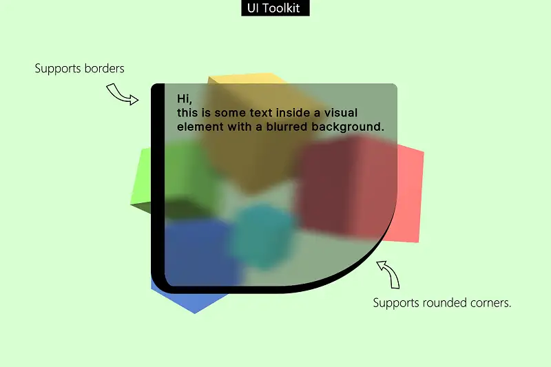 UI Toolkit Blurred Background - Fast translucent UI Blur image Asset Thumbnail