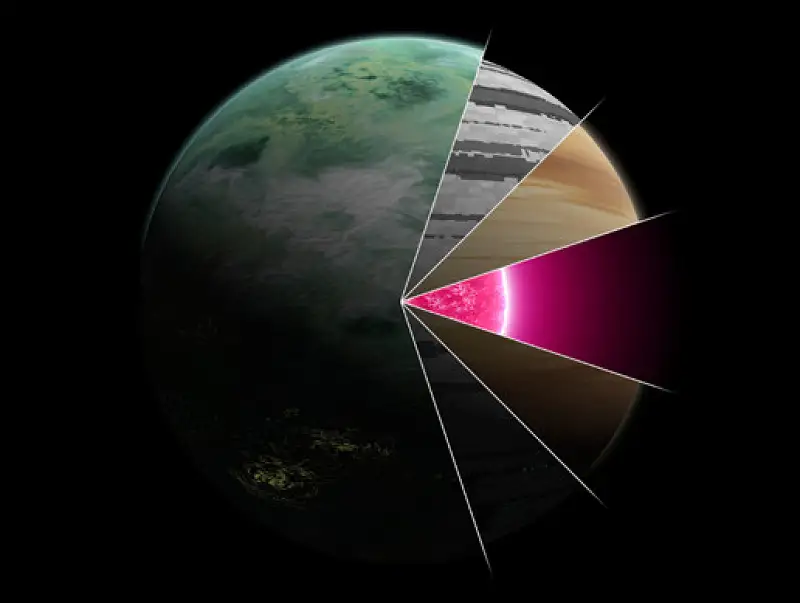 Procedural Planets and Stars Asset Thumbnail