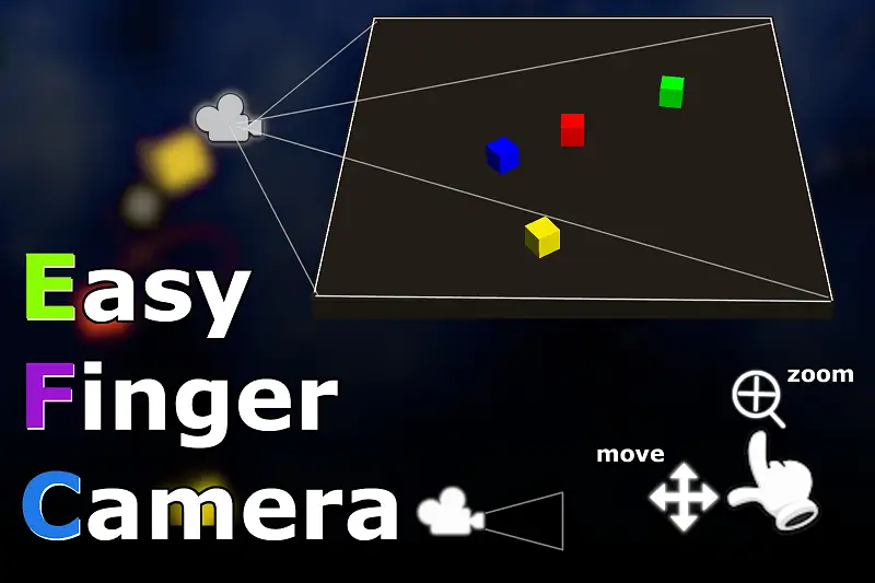 Easy Finger Camera Asset Thumbnail