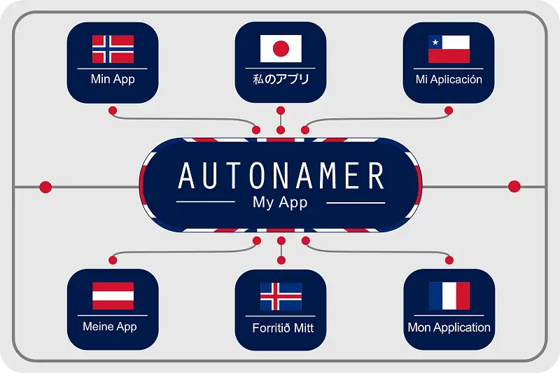 Autonamer Asset Thumbnail
