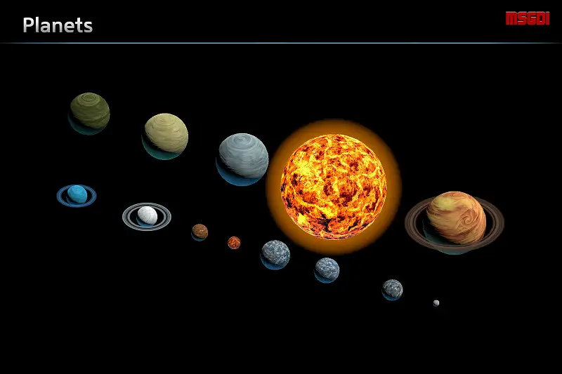 Simple Planets Asset Thumbnail