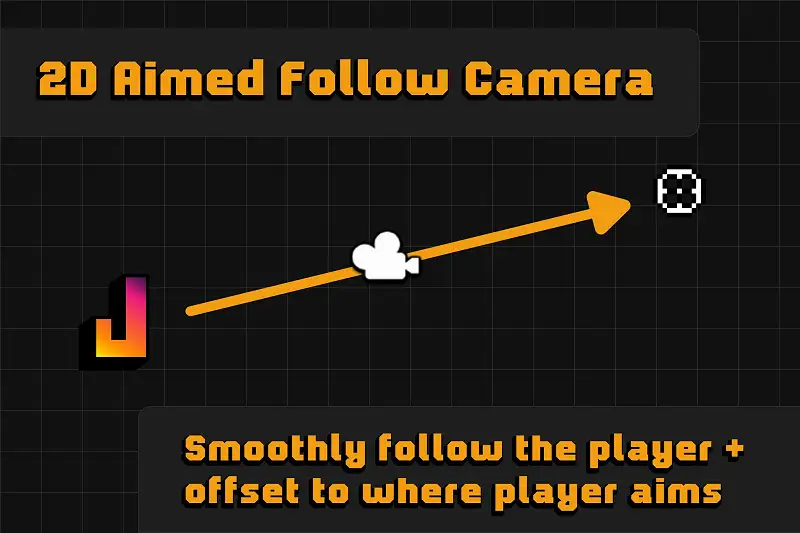 2D Aimed Follow Camera Asset Thumbnail