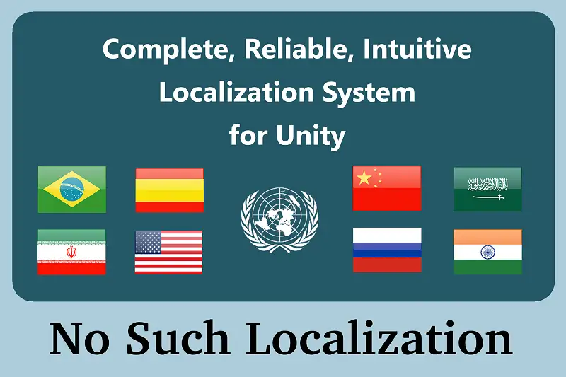 No Such Studio: Localization (Lite) Asset Thumbnail
